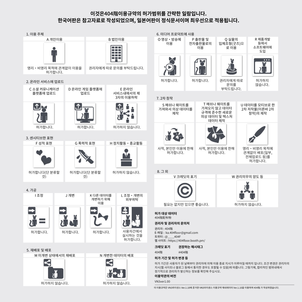 【無料/FREE】ネイル&リングセット【VRoid】