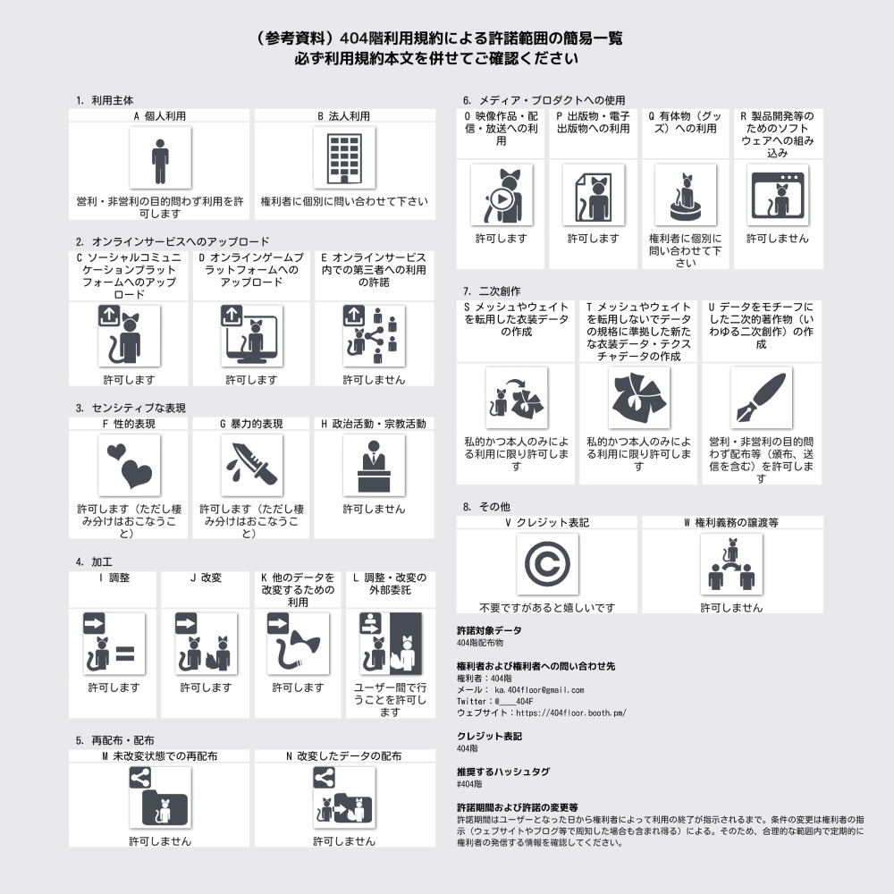 【無料】キスマーク【VRoid】