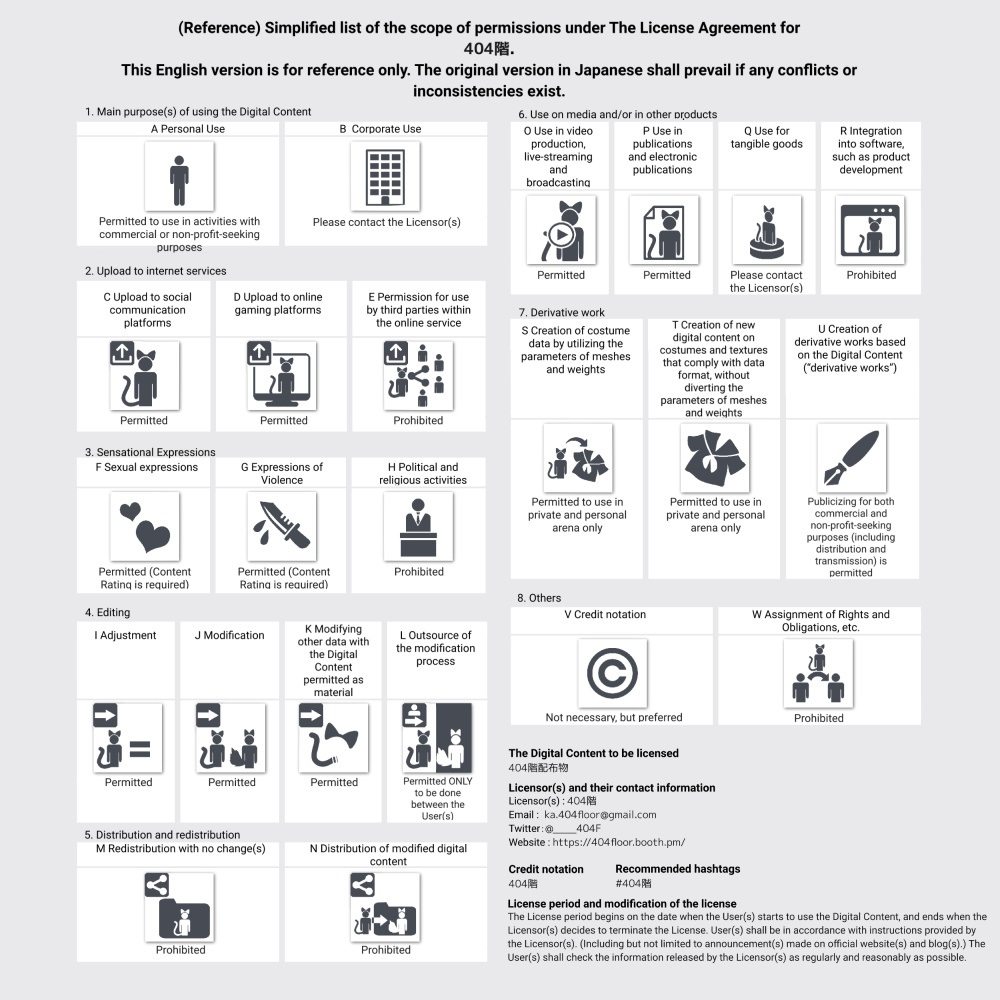 【VRoid】ヘッドドレス 7color