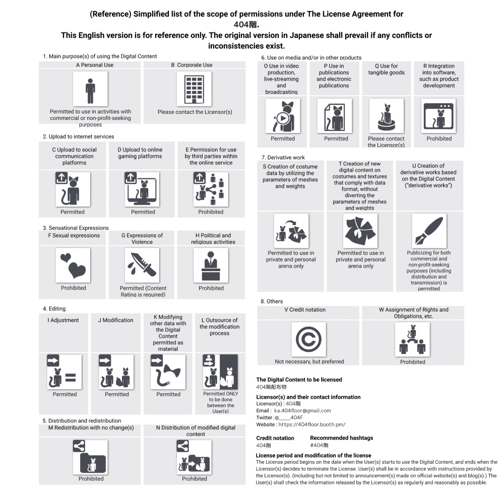 【VRM/VRoid】紫里(仮)【オリジナル3Dモデル】