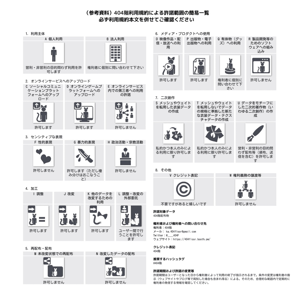 【VRM/VRoid】紫里(仮)【オリジナル3Dモデル】