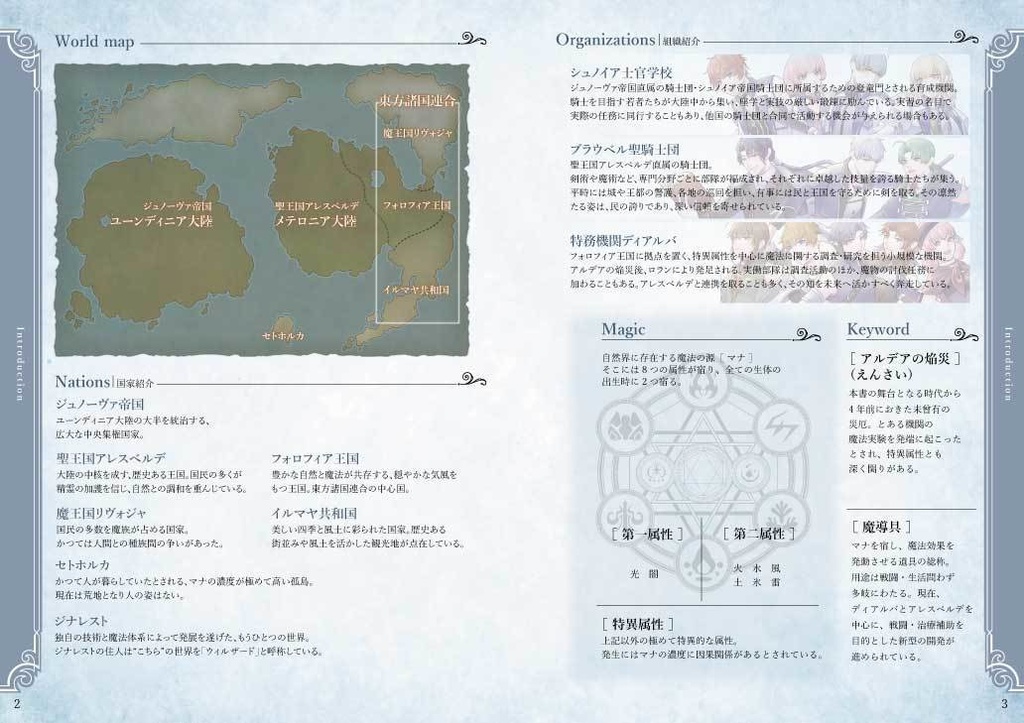 Land of Echoes キャラクターブック