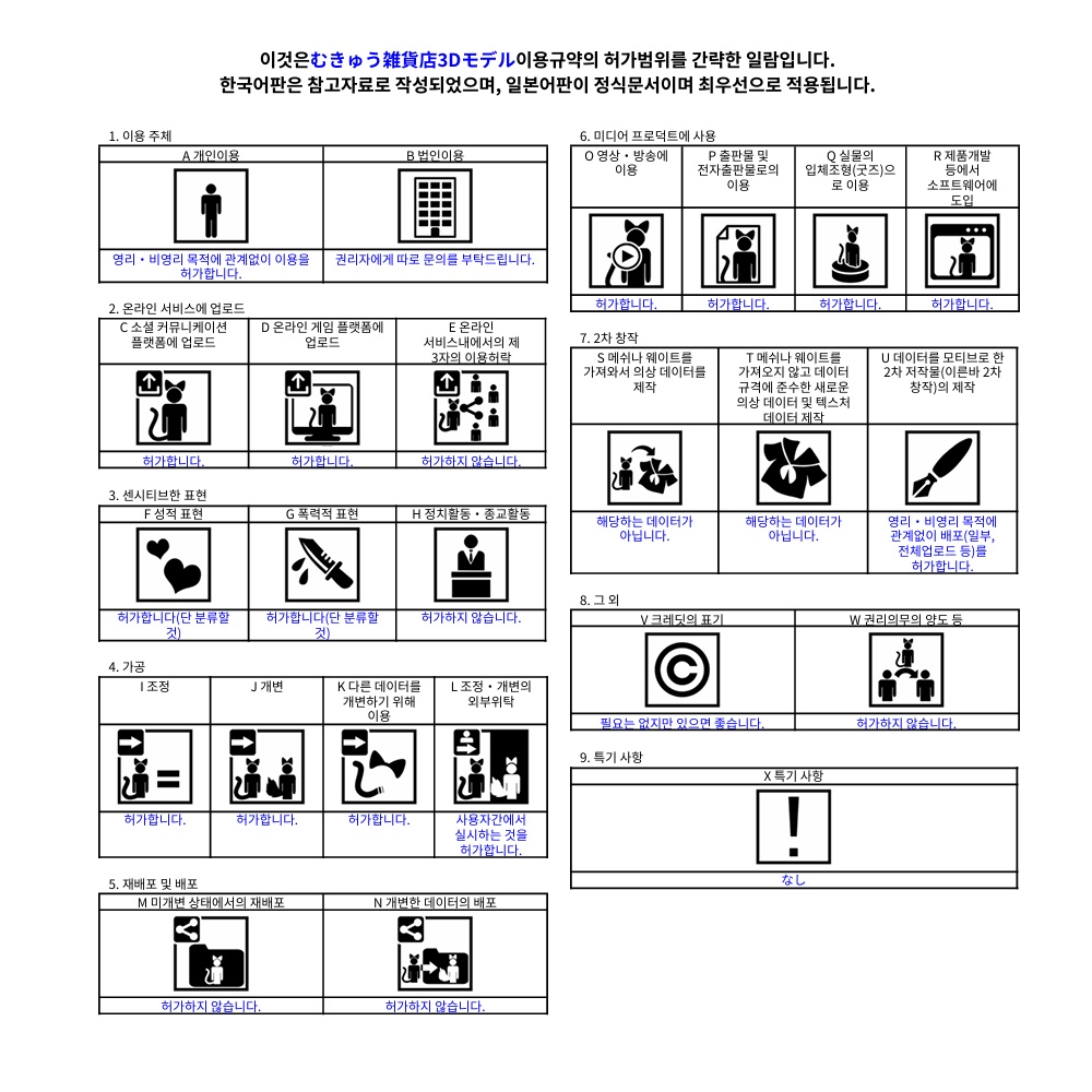シンプルコットンアンダーウェア Ver. 1.0