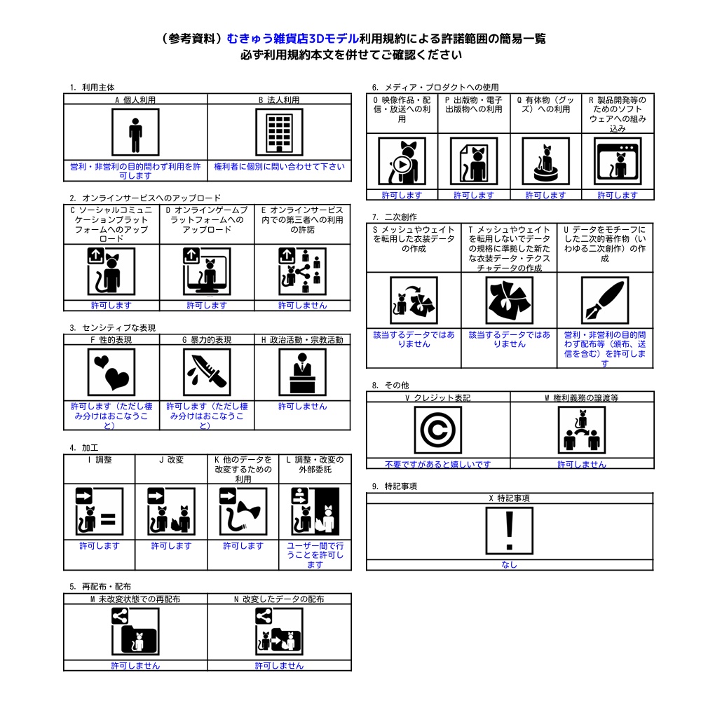 シンプルコットンアンダーウェア Ver. 1.0