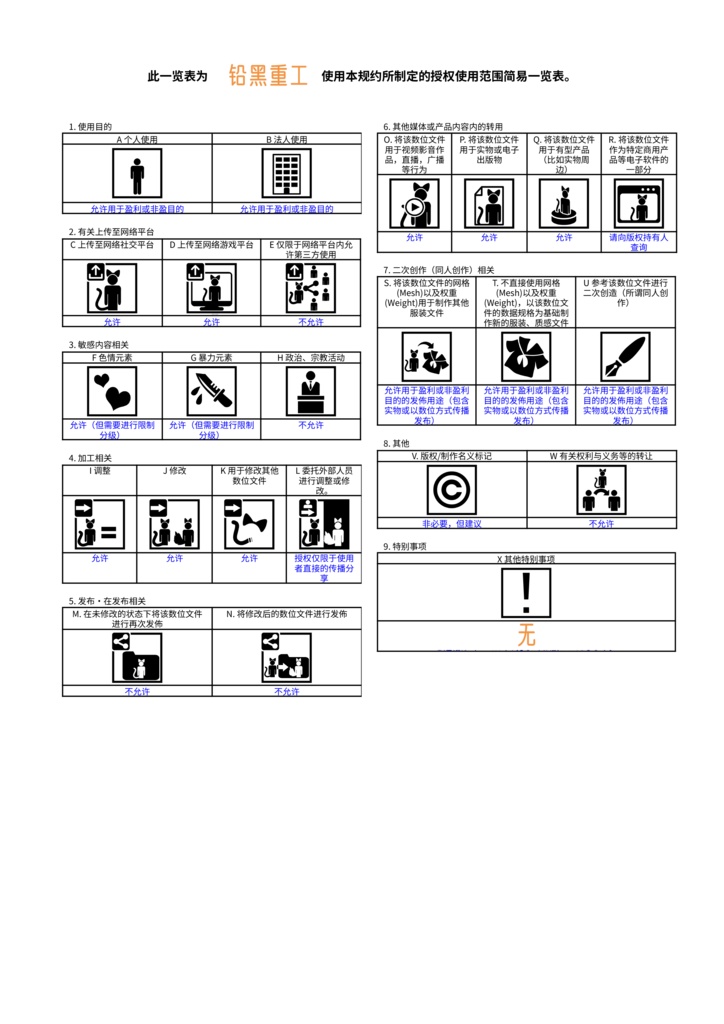 M9A3 (Ready to Shoot!)【ギミック付き3Dモデル】