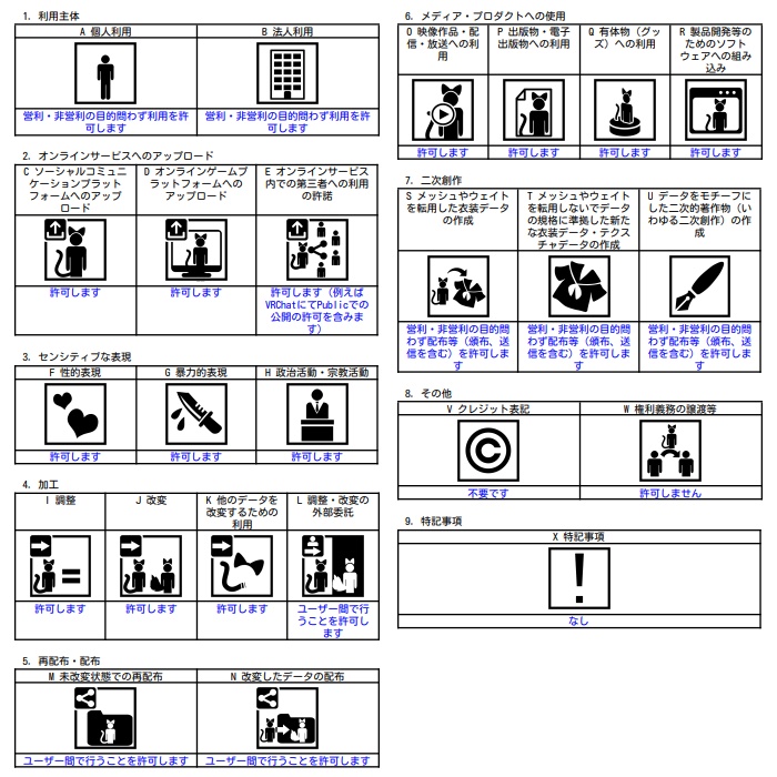 【13アバター対応】医療用眼帯 - Medical Eyepatch
