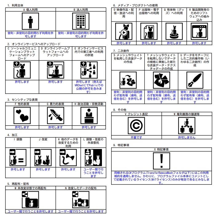 【13アバター対応】欠損ホータイ(断端包帯) - Stump Bandage