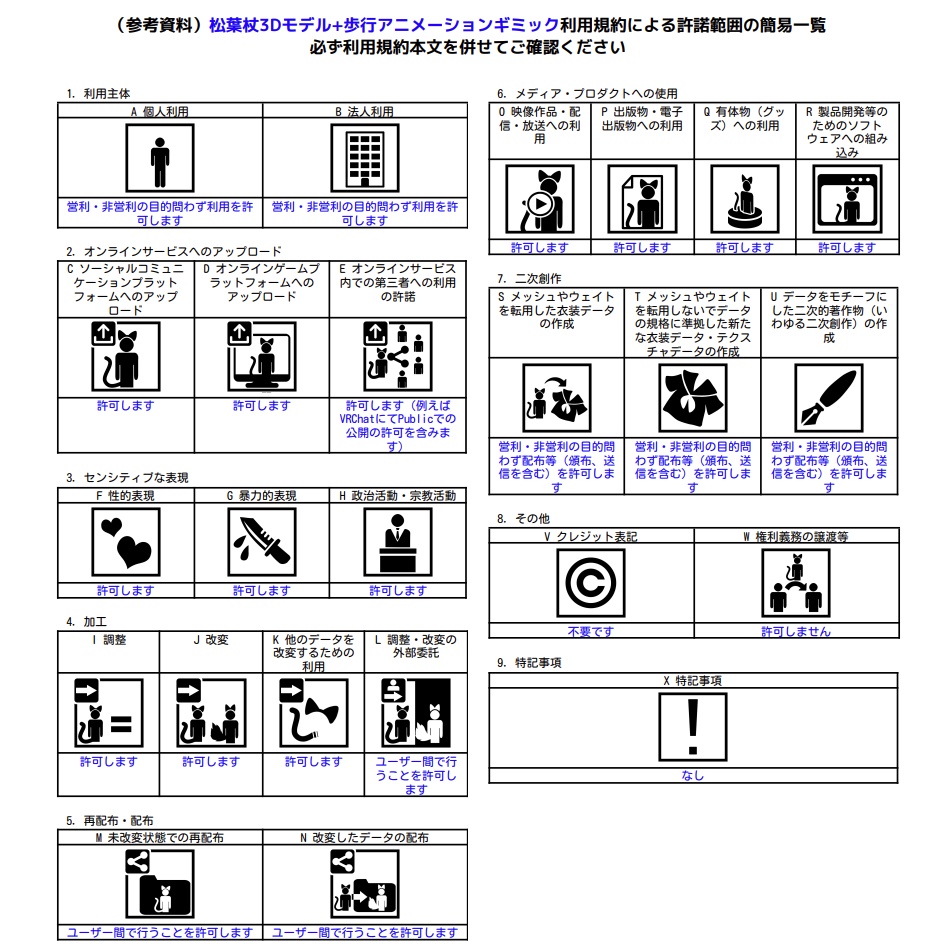【13アバター対応】歩行アニメーションギミックつき「松葉杖」 - Crutch with walking animation