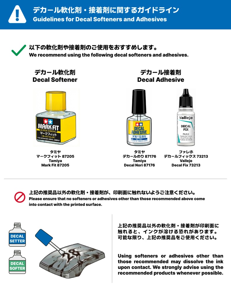 水転写デカールプリントサービス Water slide Decal Printing Service