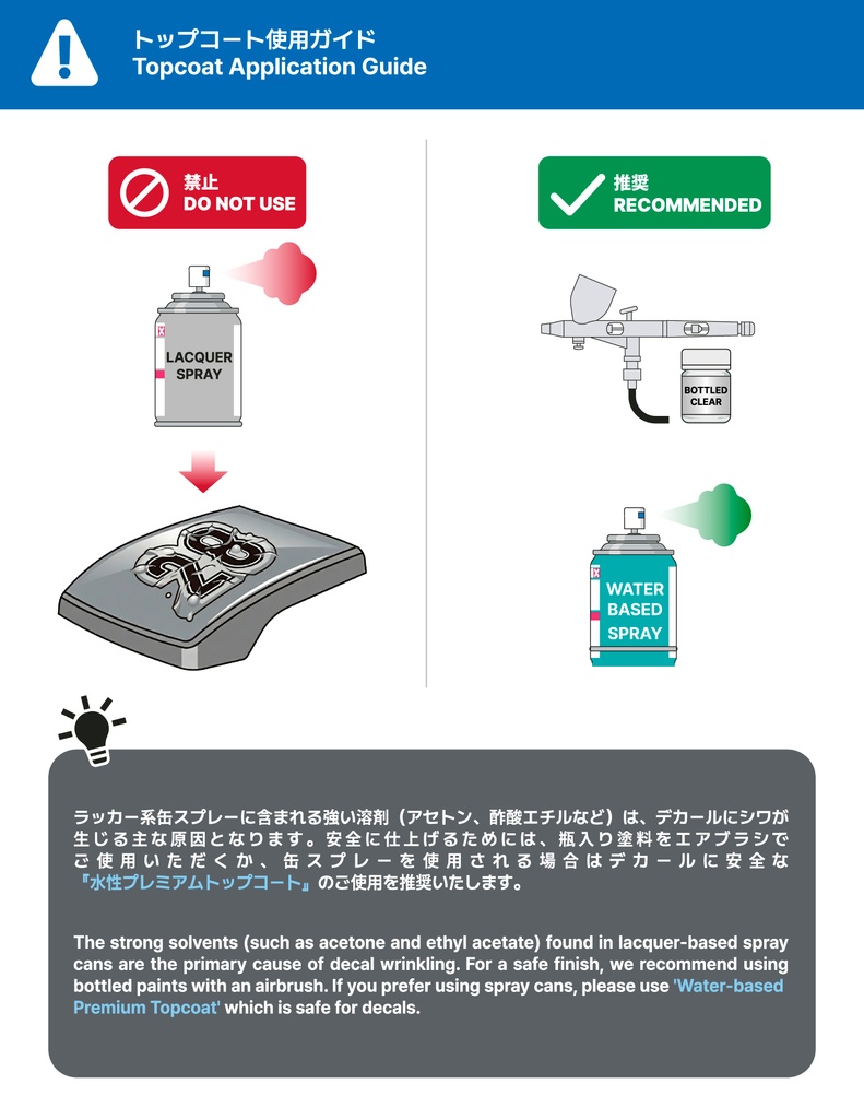 水転写デカールプリントサービス Water slide Decal Printing Service
