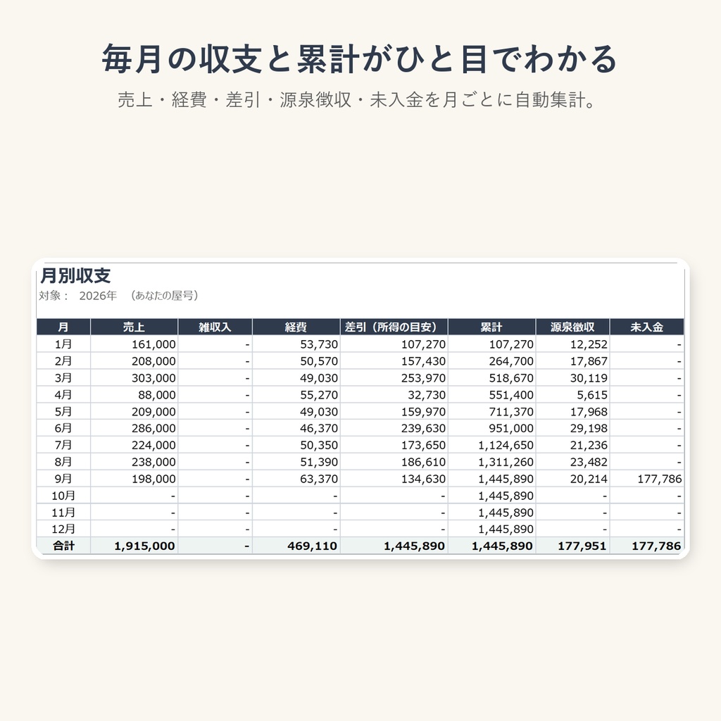 個人事業主・フリーランスの売上・経費管理シート|確定申告の準備に(Excel / Googleスプレッドシート)