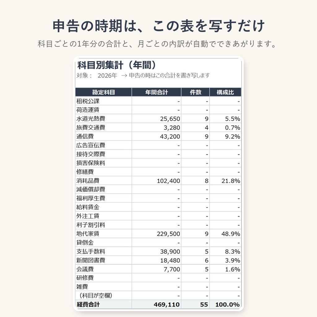 個人事業主・フリーランスの売上・経費管理シート|確定申告の準備に(Excel / Googleスプレッドシート)