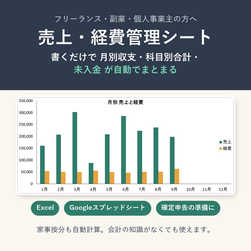 個人事業主・フリーランスの売上・経費管理シート|確定申告の準備に(Excel / Googleスプレッドシート)