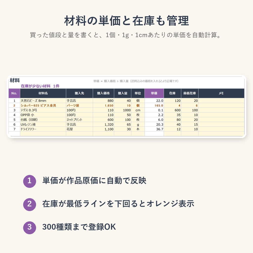 ハンドメイド・同人 原価計算&販売管理シート|minne・Creema・BOOTH・イベント対応(Excel / Googleスプレッドシート)