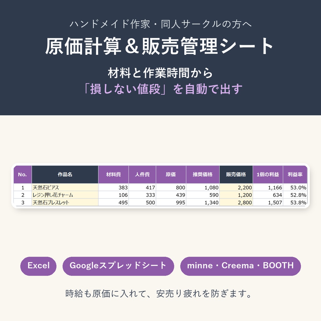 ハンドメイド・同人 原価計算＆販売管理シート｜minne・Creema・BOOTH・イベント対応（Excel / Googleスプレッドシート）