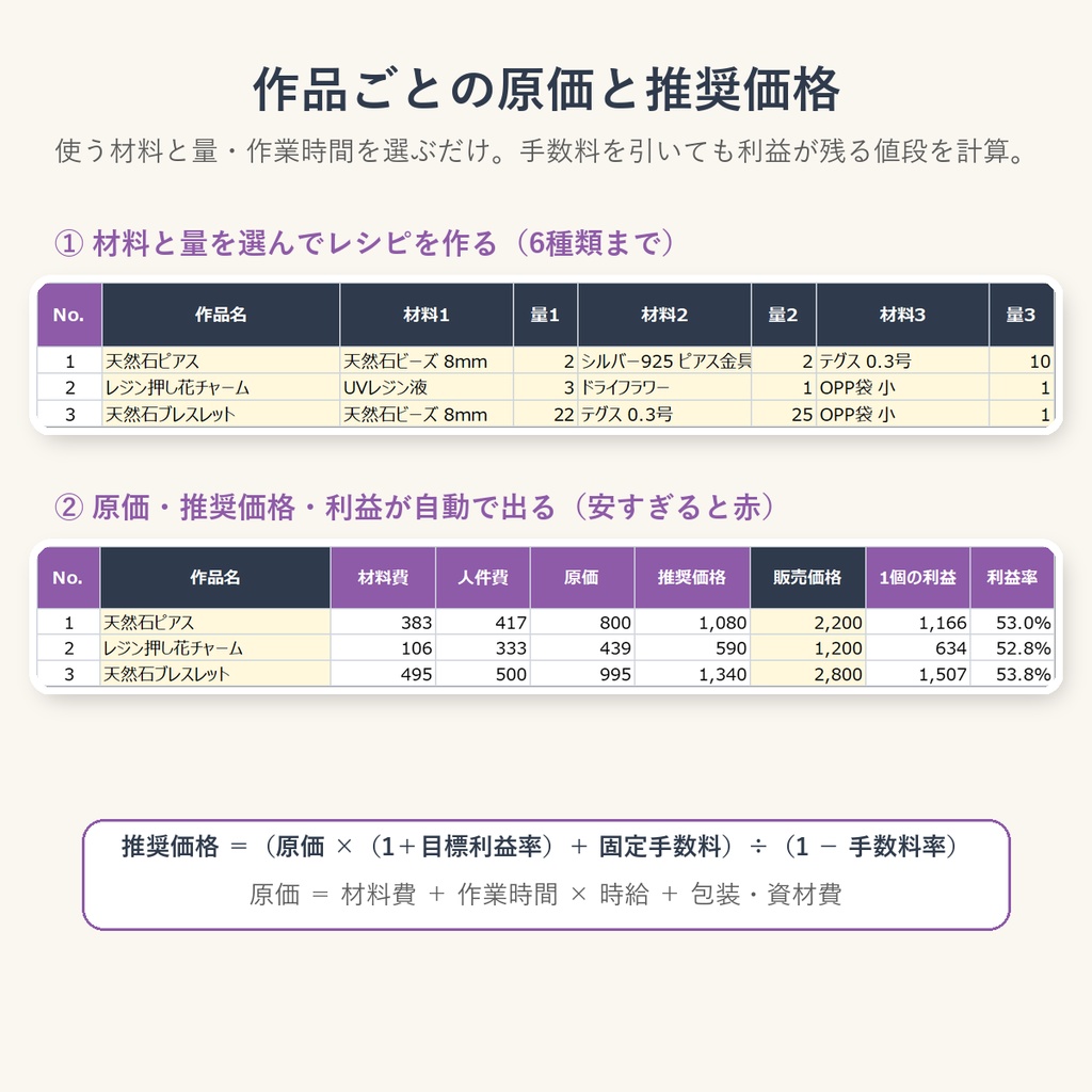 ハンドメイド・同人 原価計算&販売管理シート|minne・Creema・BOOTH・イベント対応(Excel / Googleスプレッドシート)