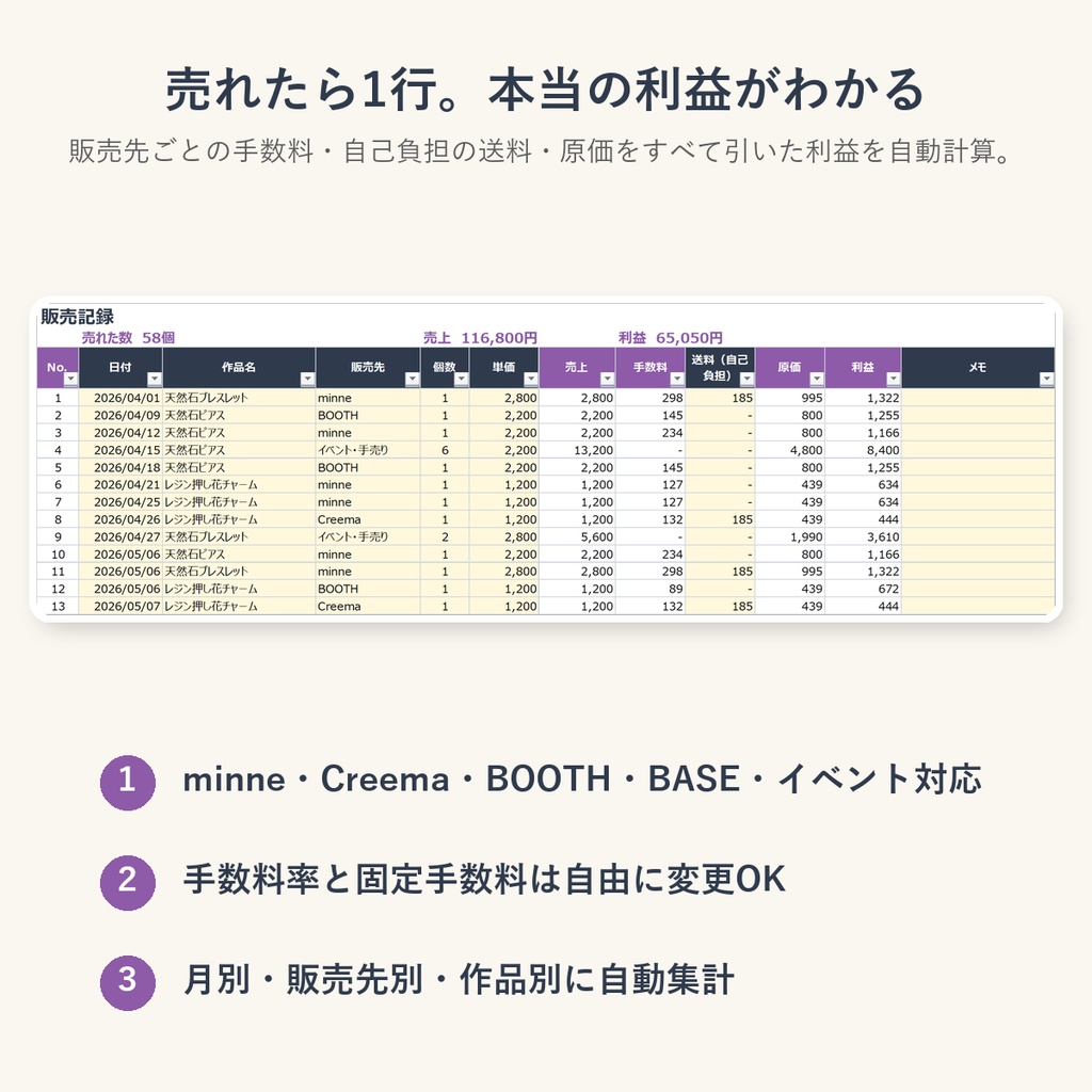 ハンドメイド・同人 原価計算&販売管理シート|minne・Creema・BOOTH・イベント対応(Excel / Googleスプレッドシート)