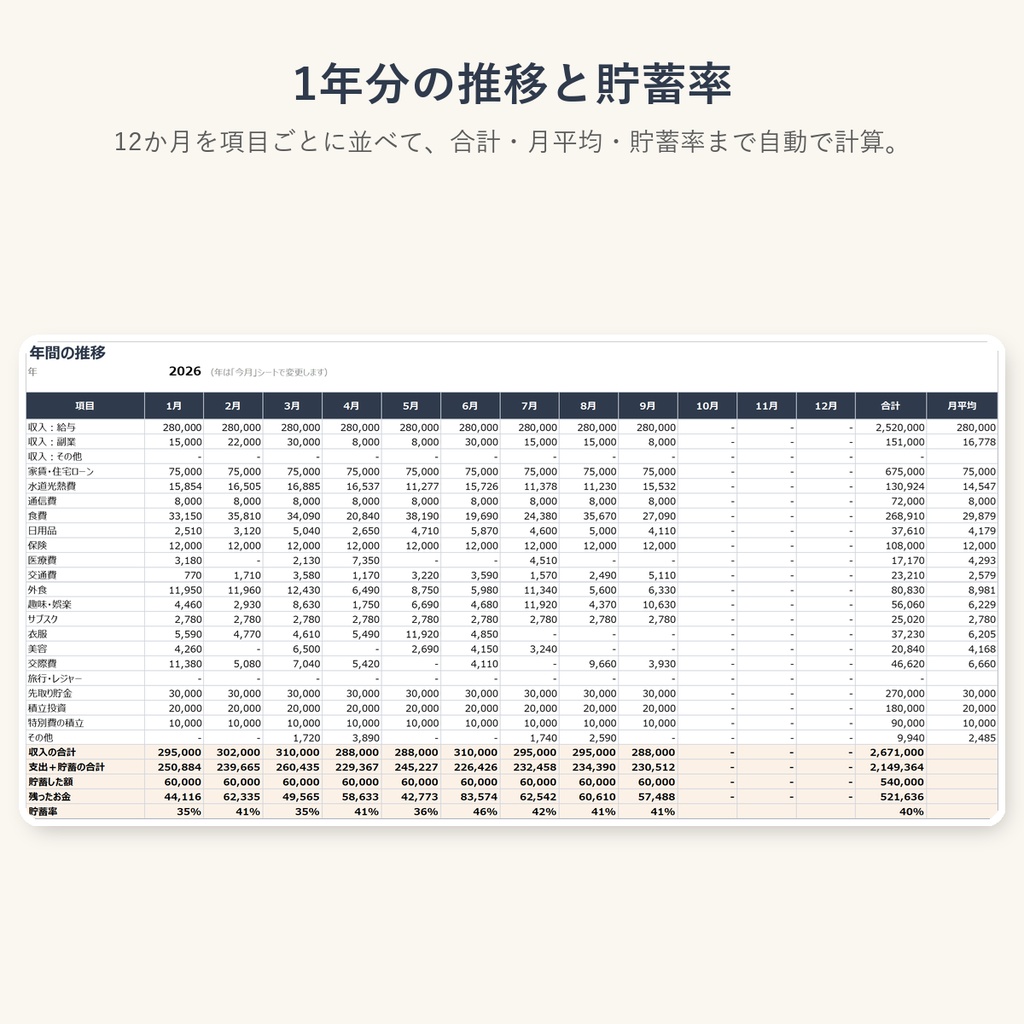 かんたん家計簿(予算と実績)|項目ごとの使いすぎがひと目でわかる・貯蓄率も自動計算(Excel / Googleスプレッドシート)