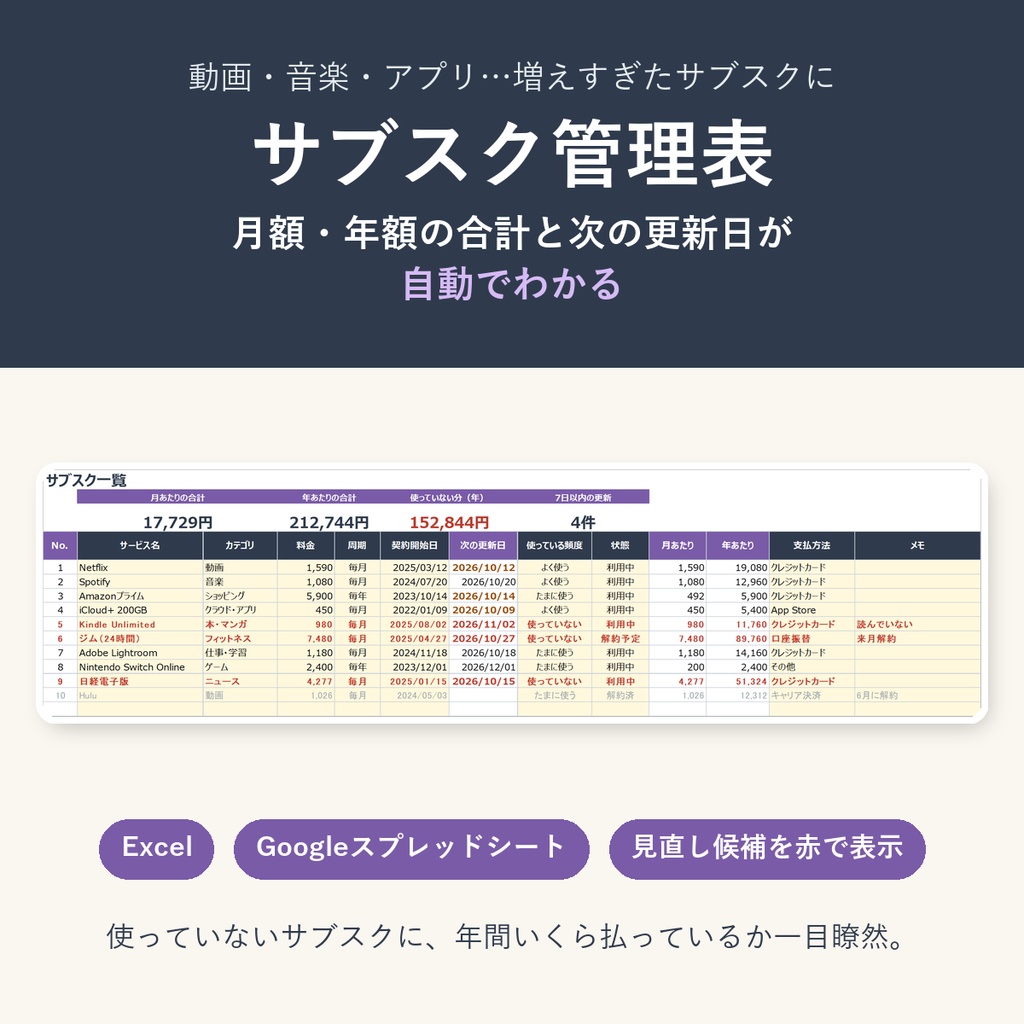 サブスク管理表|月額・年額の合計、次の更新日、見直し候補が自動でわかる(Excel / Googleスプレッドシート)