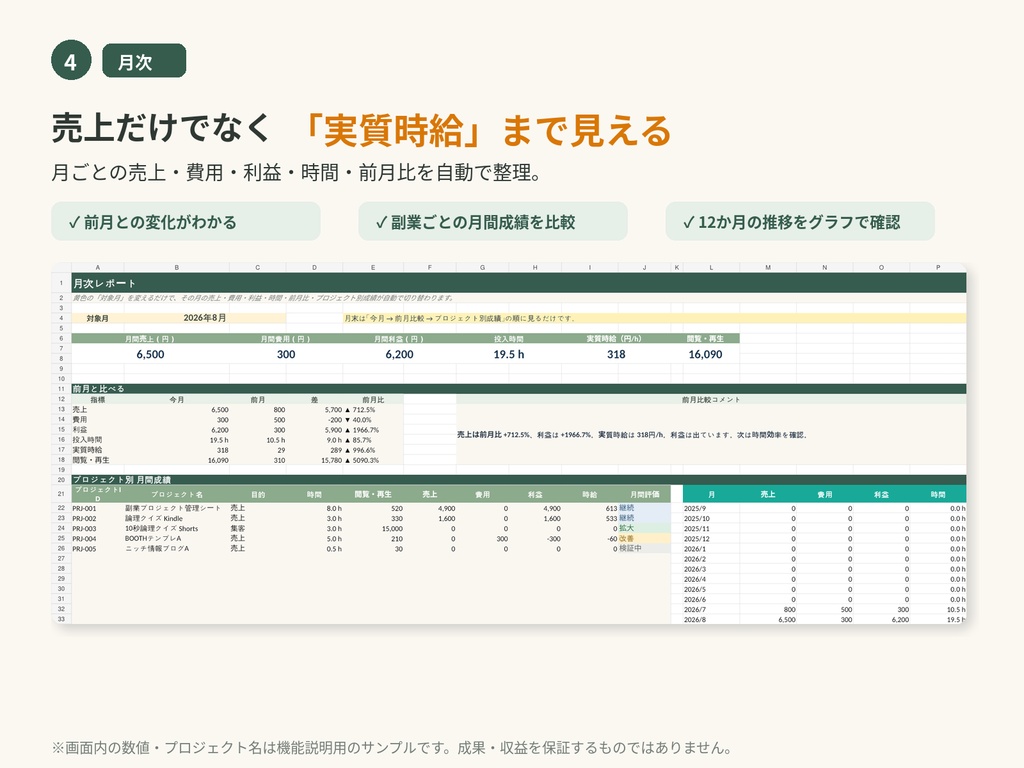副業プロジェクト管理シート|次の1時間をどこに使うか決めるExcel