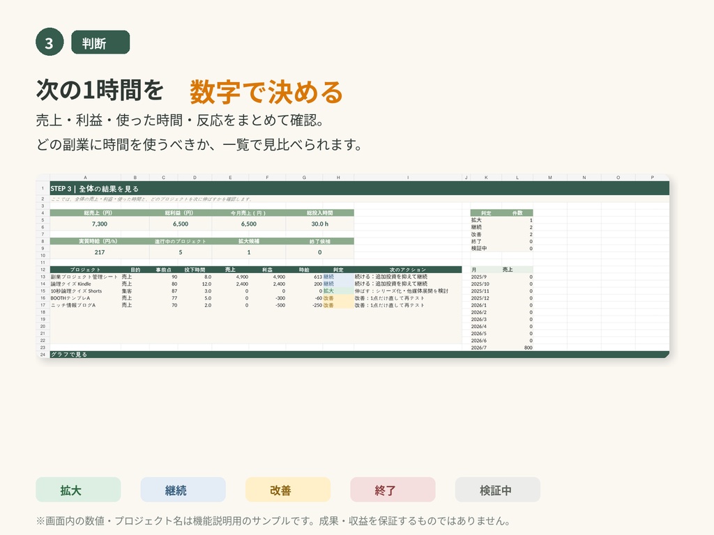 副業プロジェクト管理シート|次の1時間をどこに使うか決めるExcel