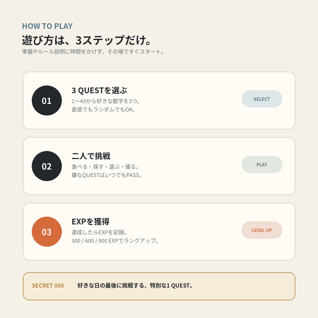 DATE QUEST 50|いつものデートをゲームに変える50のミッション【カップル向けデジタルゲーム】