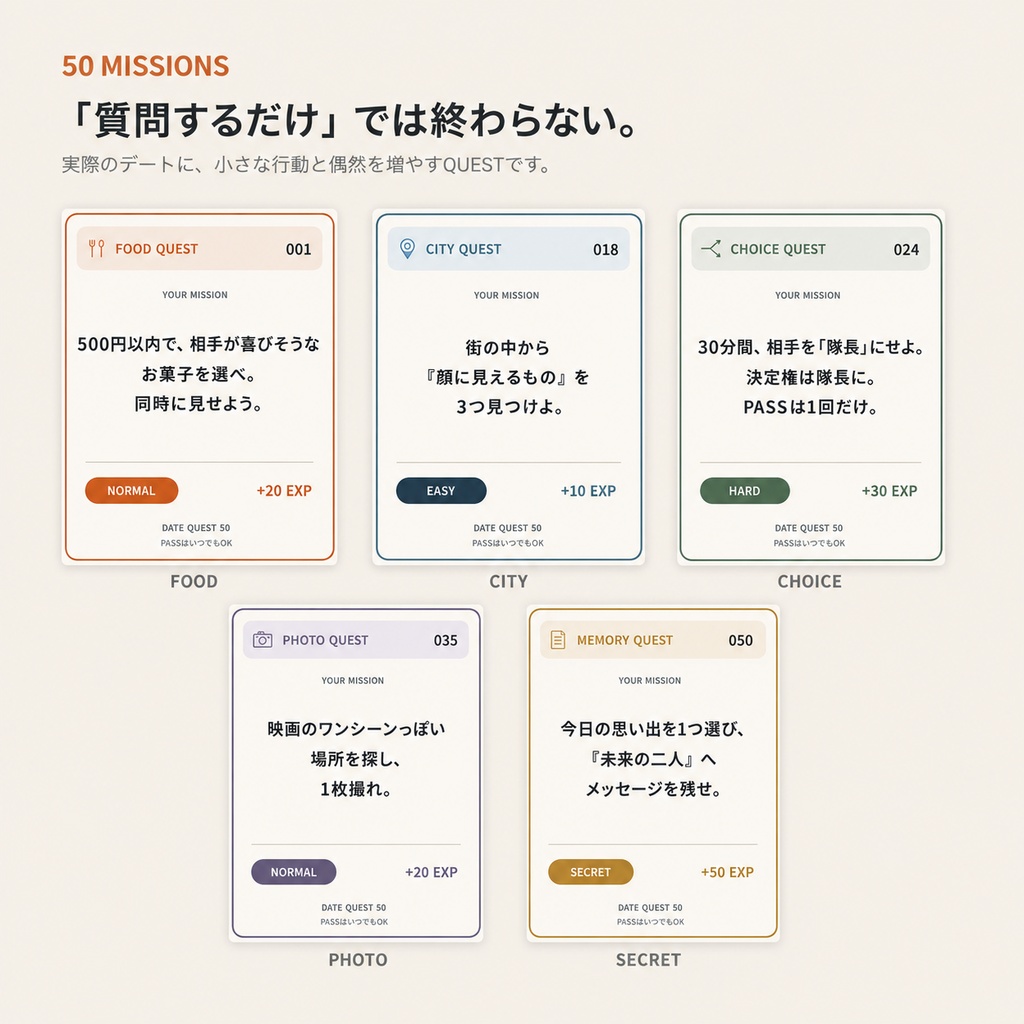 DATE QUEST 50|いつものデートをゲームに変える50のミッション【カップル向けデジタルゲーム】