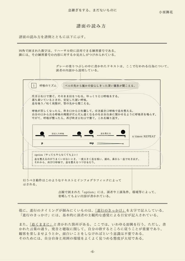 【冊子】息継ぎをする、まだないものに【譜面】