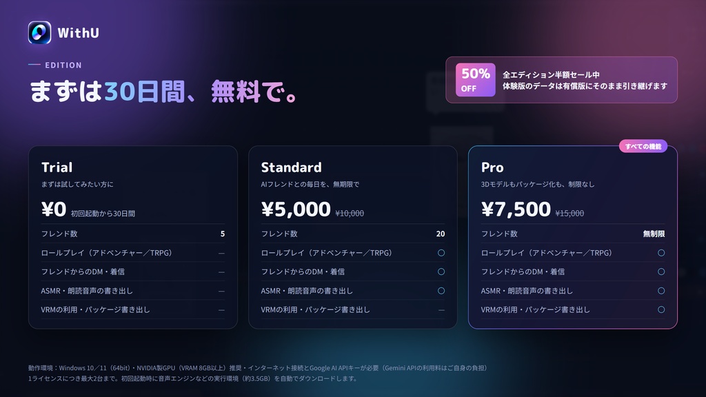 多機能!Virtual AIフレンドアプリ 『WithU』ver 1.3.0 半額セール中