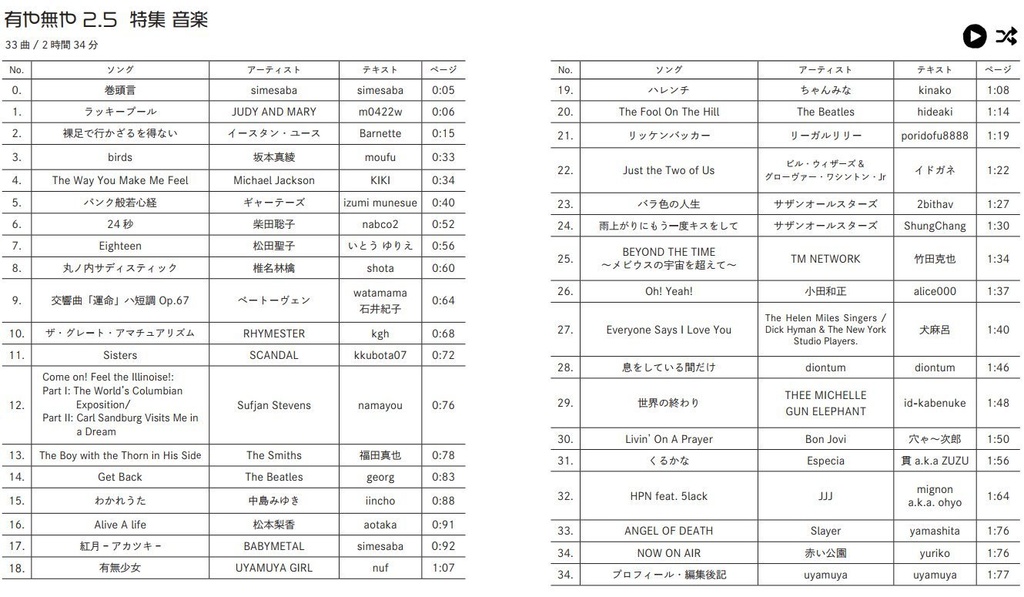 有や無や2.5 特集:音楽