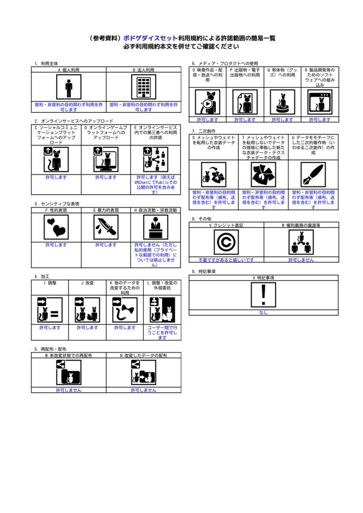 【無料あり】ボドゲダイスセット【VRChat想定】