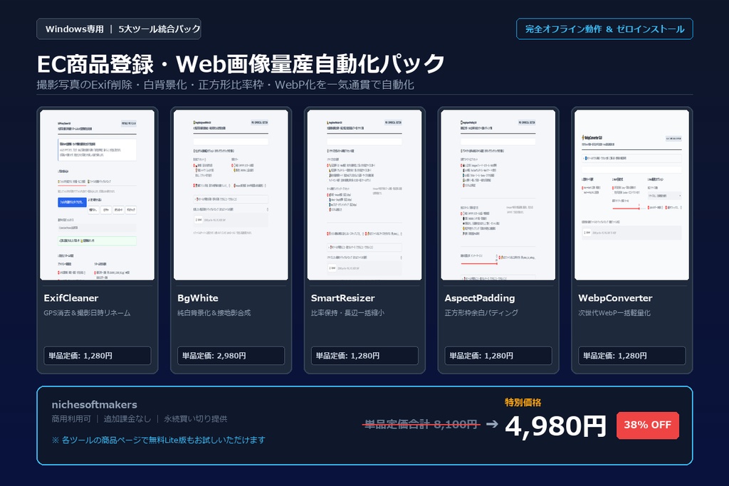 【Windows専用】EC商品登録・Web画像量産自動化パック ｜ EC運営・広報の写真切り抜き・モール規格リサイズ 完全自動化パック