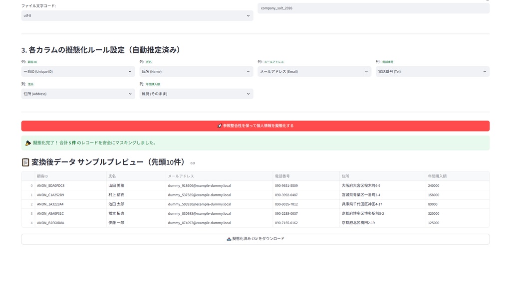 【Windows専用】CsvAnonymizer GUI | 顧客データ個人情報ダミー擬態化&不可逆秘匿化機