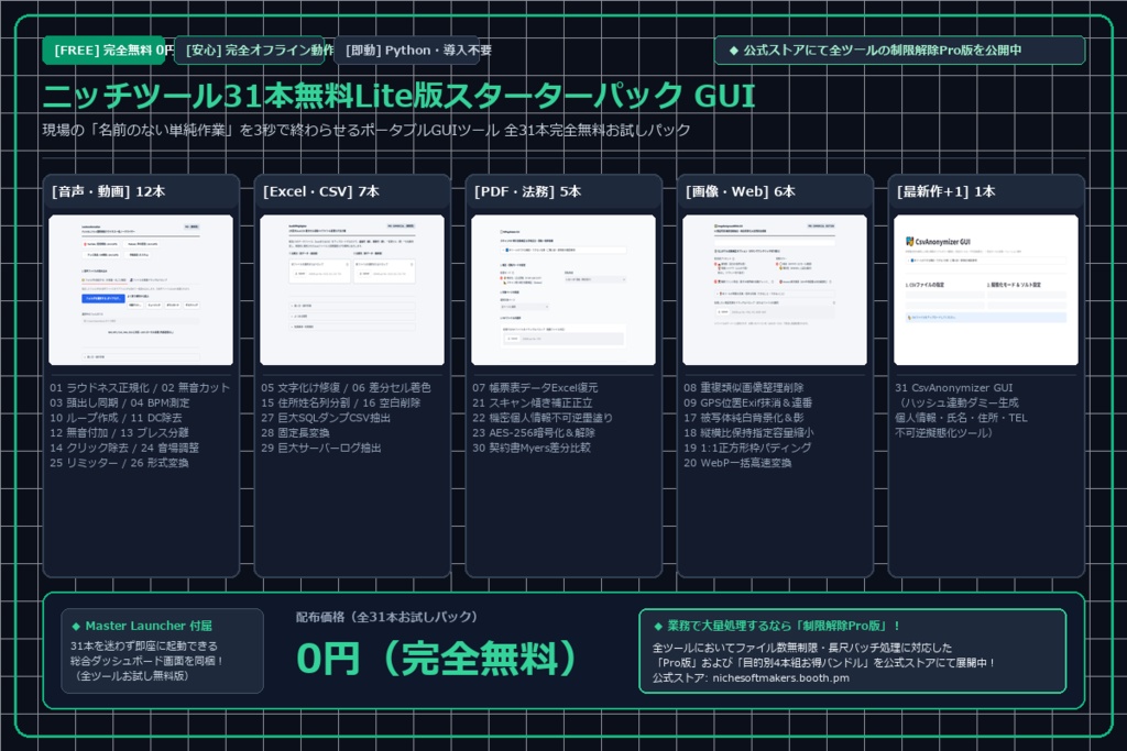 【無料】ニッチツール31本無料Lite版スターターパック GUI ｜ 現場の面倒な単純作業を3秒で終わらせるポータブルGUIツール 全31本お試しパック【Windows専用】