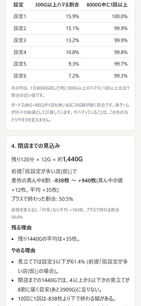 ジャグラーの見立てツール(無料)