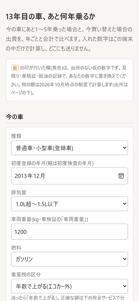 13年目の車、あと何年乗る? 税・車検・修理を自分の数字で比べる計算ページ(詳しい版)