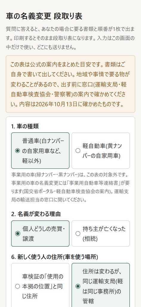車の名義変更 段取り表 ― 個人売買・相続の「要る書類と順番」が1枚で出る
