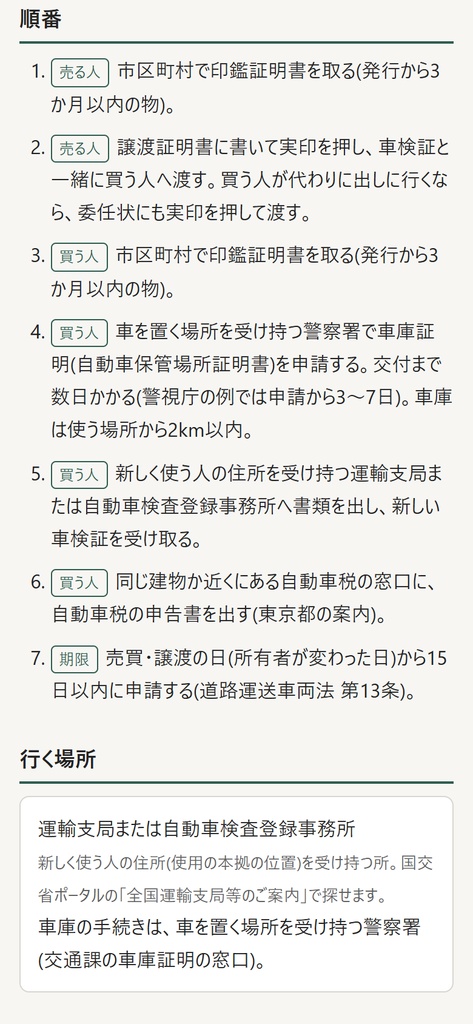 車の名義変更 段取り表 ― 個人売買・相続の「要る書類と順番」が1枚で出る