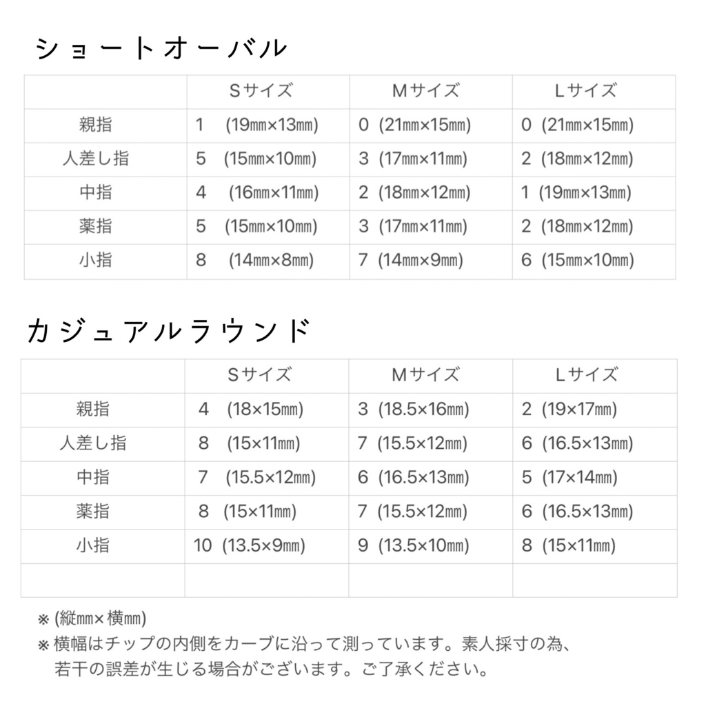 サイズ計測チップ