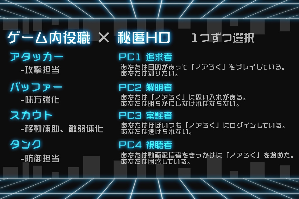 CoC6/7版シナリオ『VA-rEaLIty』(本文無料)【SPLL:E193867】