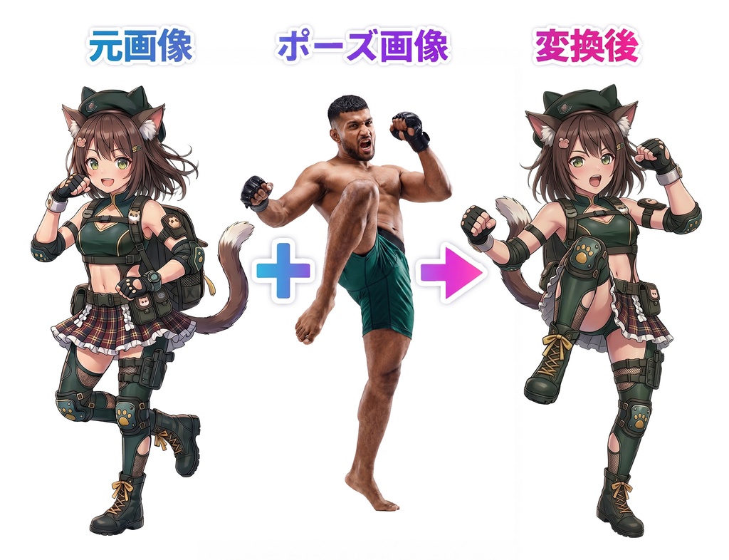 画像をどんなポーズにも精密に変換する「ポーズチェンジAI」
