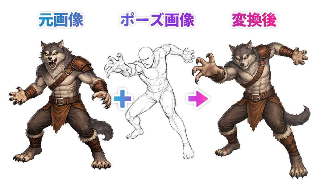 画像をどんなポーズにも精密に変換する「ポーズチェンジAI」