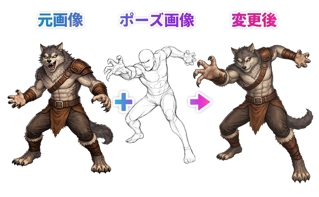 画像をどんなポーズにも変更するAI「ポーズチェンジAI」