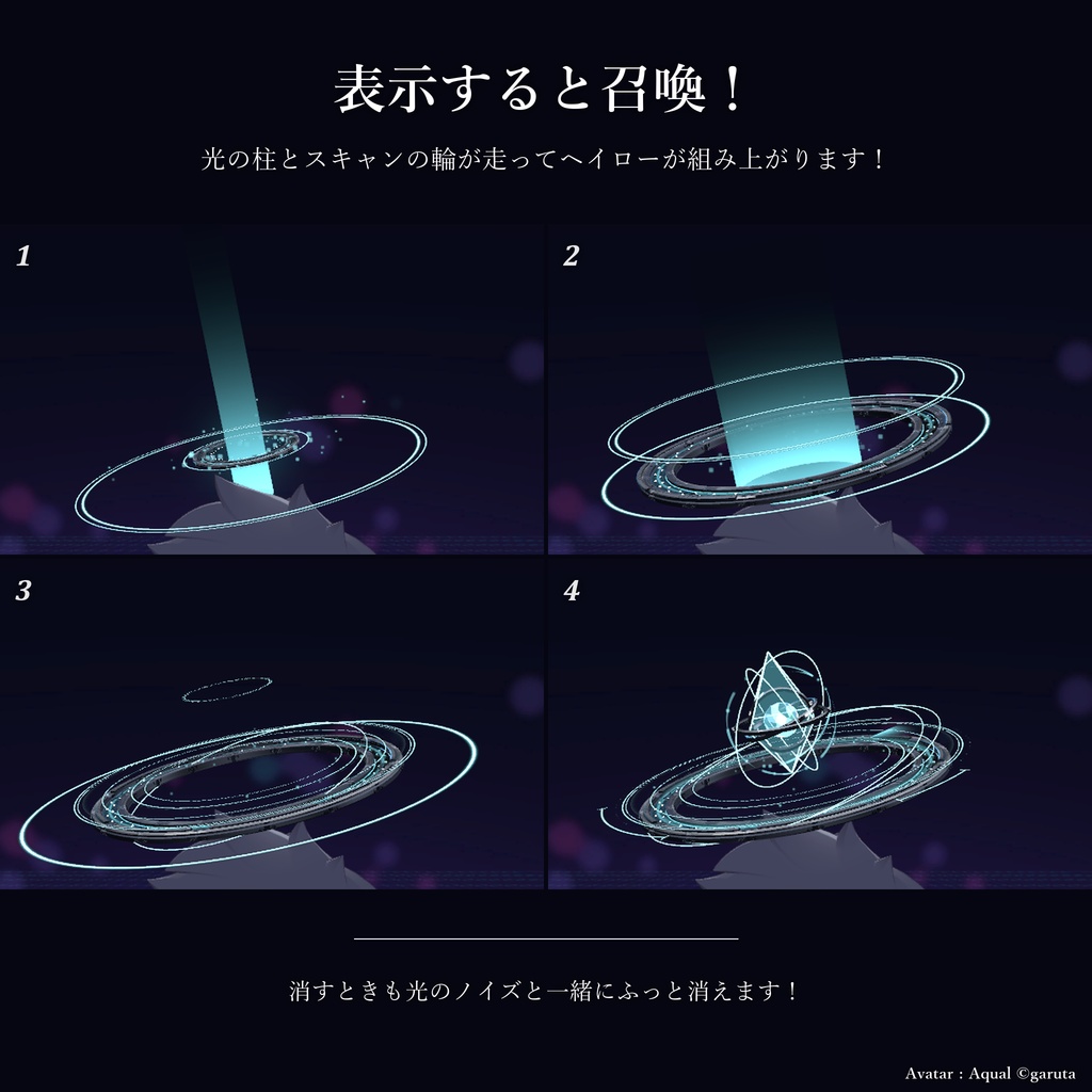 サイバーヘイロー HUD|Cyber Halo HUD【Modular Avatar 対応/全8色/展開モード/声に反応】