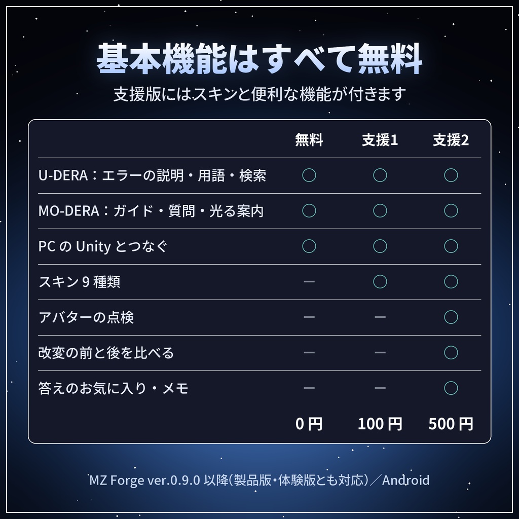 【M】DERA シリーズ|スマホで U-DERA と MO-DERA が使える MZ Forge の追加パック【無料/Android/日本語】
