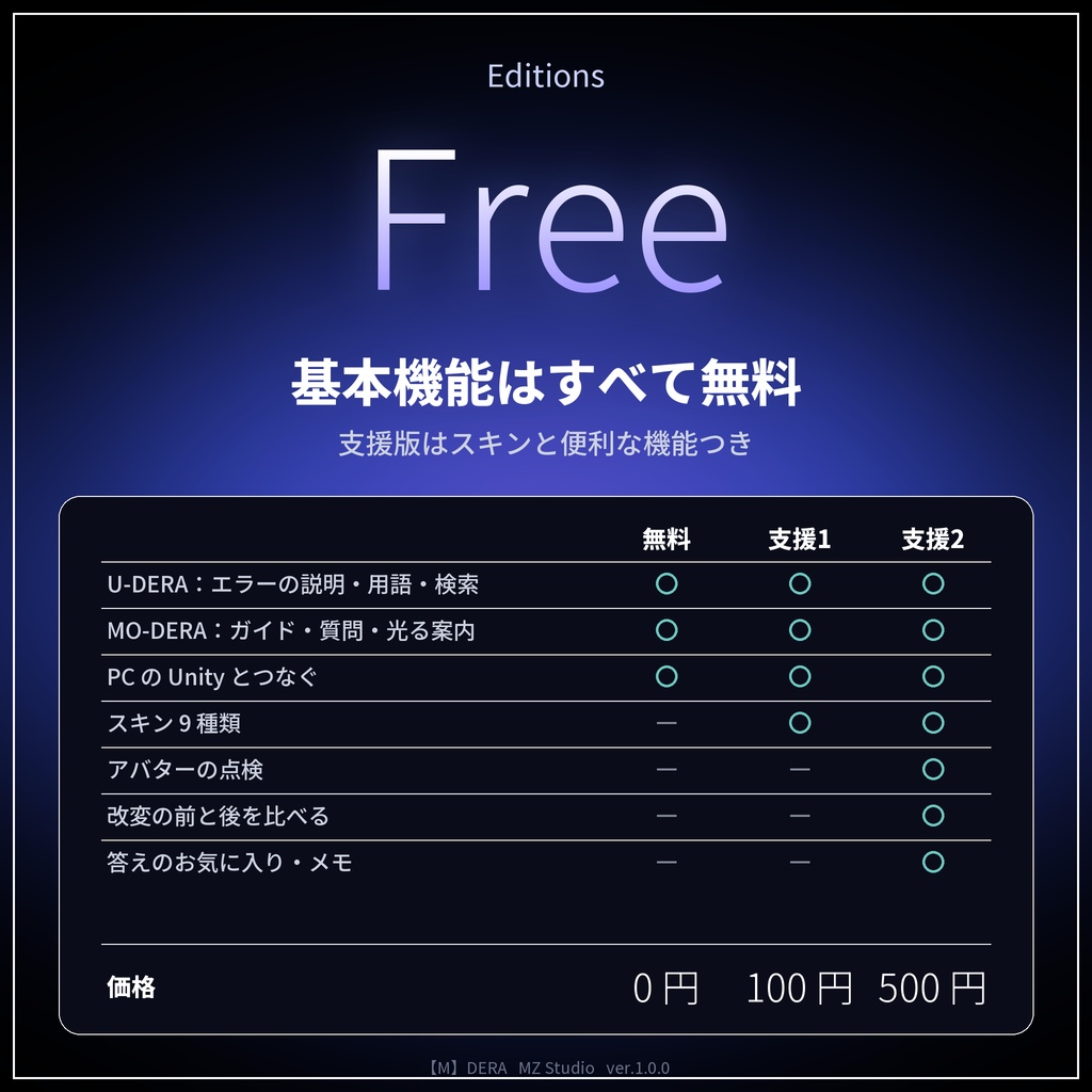 【M】DERA シリーズ|スマホで U-DERA と MO-DERA が使える MZ Forge の追加パック【無料/Android/日本語】
