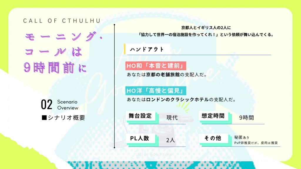 CoCシナリオ「モーニング・コールは9時間前に」SPLL:E199184