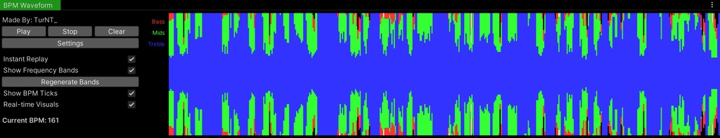 BPM Waveform (Music Overlay Script)