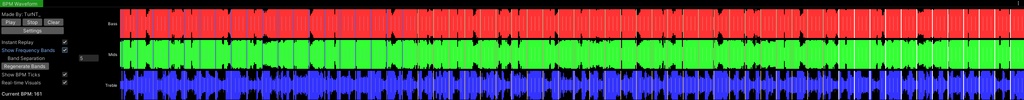 BPM Waveform (Music Overlay Script)