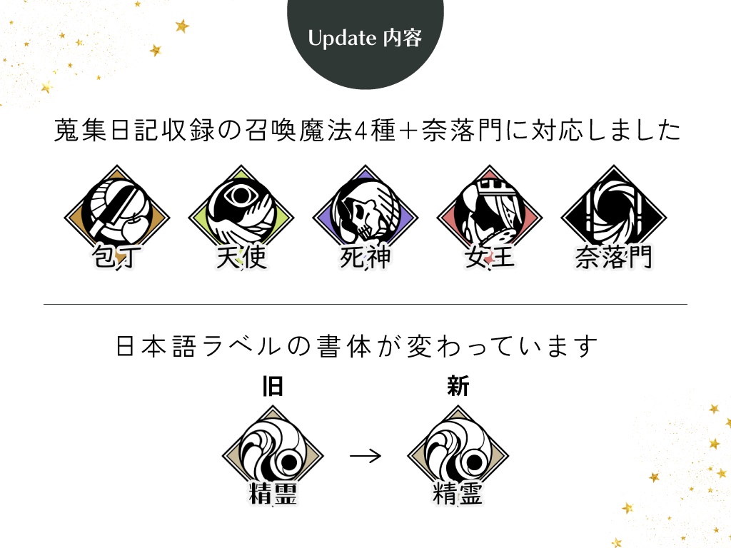 【マギカロギア】元型アイコンセット SPLL:E224105